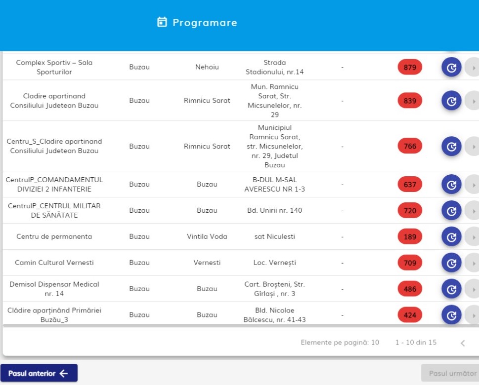 APROAPE 12.000 DE BUZOIENI PE LISTELE DE AȘTEPTARE PENTRU VACCINUL ANTI-COVID ȘI NICI UN LOC LIBER PE PLATFORMĂ