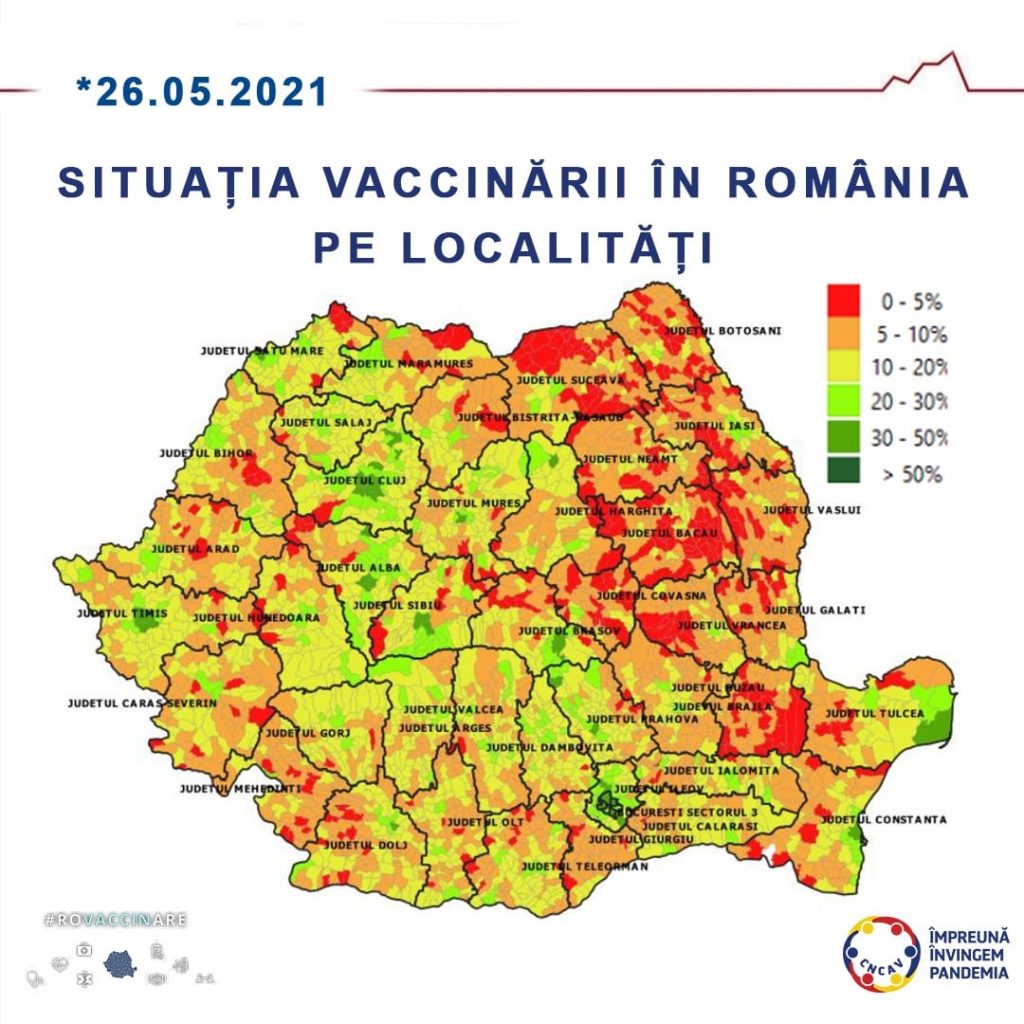 Care sunt localitățile din Buzău cu cele mai multe vaccinări anti-COVID, cine e la coada clasamentului