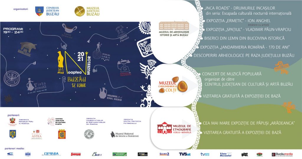 “Noaptea Muzeelor” revine! Buzoienii, așteptați la muzeu cu expoziții interesante