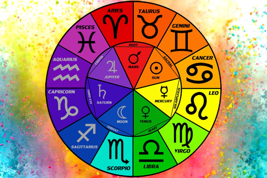 Culori norocoase pentru zodii. Cum să alegem nuanțele care ne fac bine
