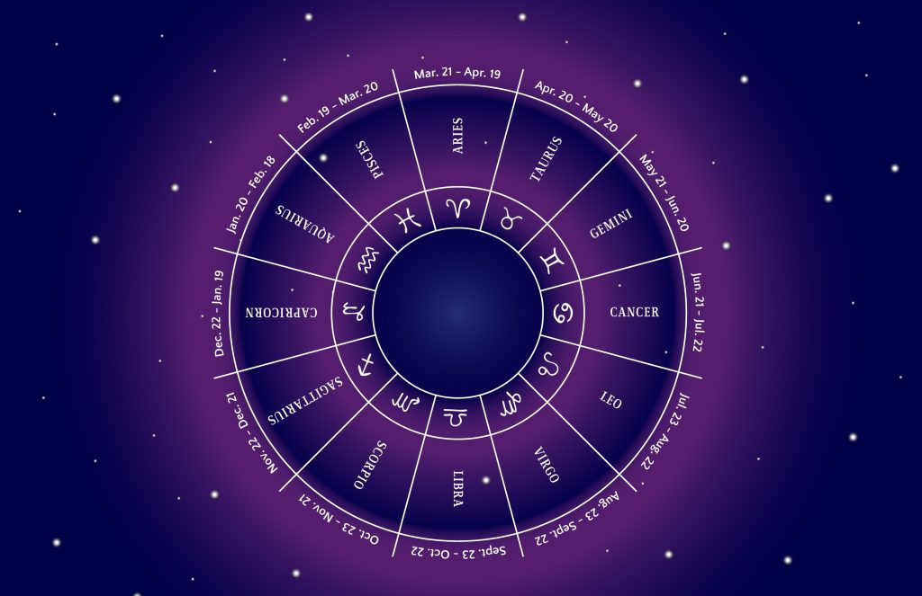 Iulie promite să fie o lună fabuloasă, cu mult potențial pentru mulți nativi. Horoscopul lunii pentru fiecare zodie