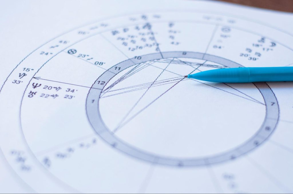 Ce personalitate ai în funcție de ascendentul zodiacal. Ascendentul vorbește despre stilul tău de viață și de modul în care te raportezi la lumea din jur