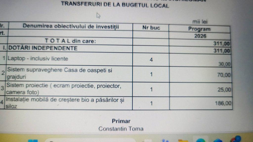 Primăria cumpără coteț bio, pentru găini, în valoare de 35.000 de euro! Este prețul unei garsoniere decente în Buzău! Păi găina să tot fii!  Da, așa ne consideră deja