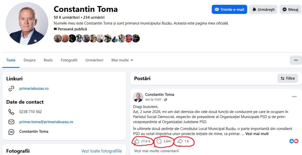 EXPLOZIE DE APRECIERI! Demisia primarului Toma din funcțiile PSD, aproape 30.000 de like și 4000 comentarii pe Facebook! Cum comentați?